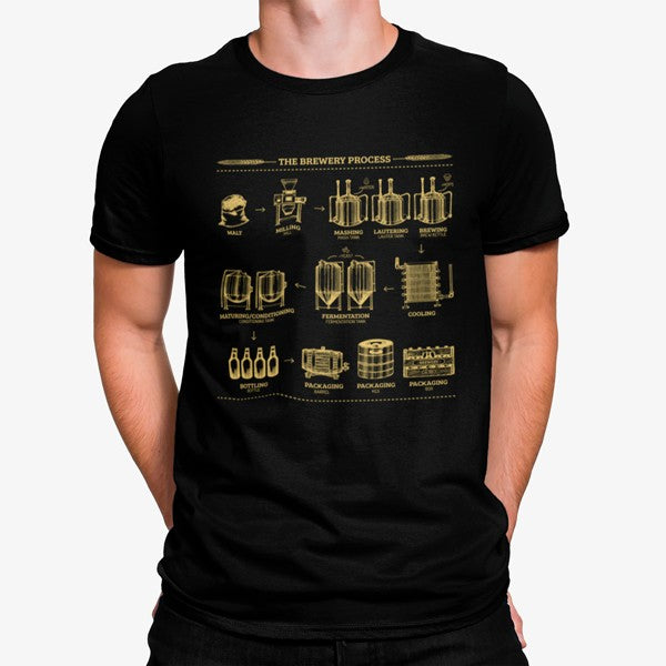 Camiseta El Proceso de la Cervecería