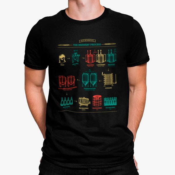 Camiseta Producción de la Cerveza